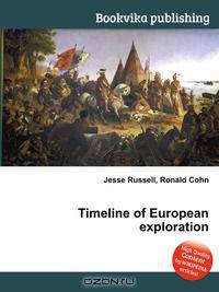 Timeline of European exploration