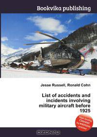 List of accidents and incidents involving military aircraft before 1925