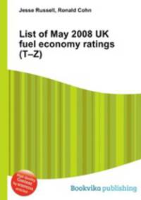 List of May 2008 UK fuel economy ratings (T–Z)