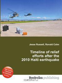 Timeline of relief efforts after the 2010 Haiti earthquake