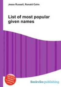 List of most popular given names