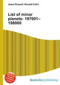 List of minor planets: 197001–198000