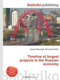 Timeline of largest projects in the Russian economy