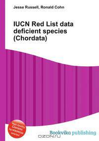 IUCN Red List data deficient species (Chordata)