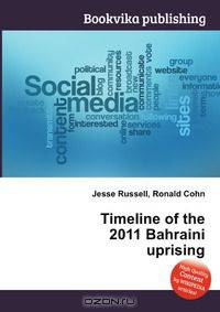 Timeline of the 2011 Bahraini uprising