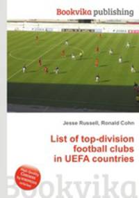 List of top-division football clubs in UEFA countries