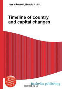 Timeline of country and capital changes