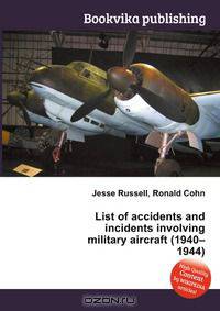List of accidents and incidents involving military aircraft (1940–1944)