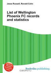 List of Wellington Phoenix FC records and statistics