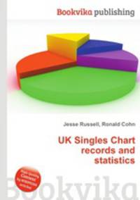 UK Singles Chart records and statistics