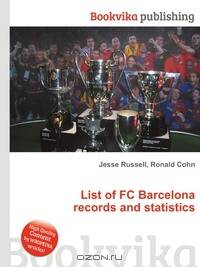 List of FC Barcelona records and statistics