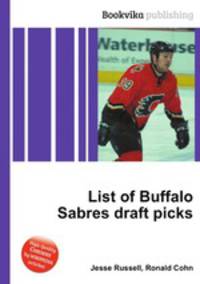 List of Buffalo Sabres draft picks