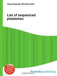 List of sequenced plastomes
