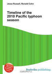 Timeline of the 2010 Pacific typhoon season