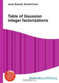 Table of Gaussian integer factorizations