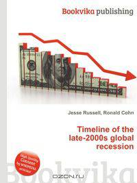 Timeline of the late-2000s global recession