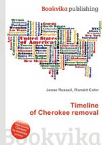 Timeline of Cherokee removal