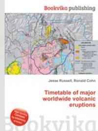 Timetable of major worldwide volcanic eruptions