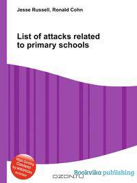List of attacks related to primary schools