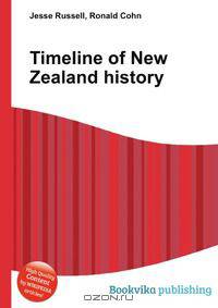 Timeline of New Zealand history