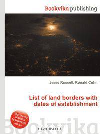 List of land borders with dates of establishment