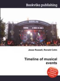 Timeline of musical events