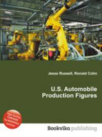 U.S. Automobile Production Figures