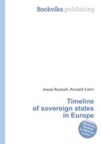 Timeline of sovereign states in Europe