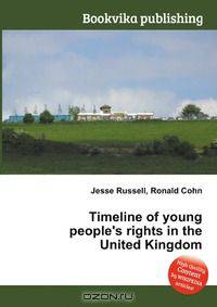 Timeline of young people