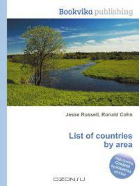 List of countries by area