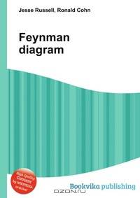 Feynman diagram