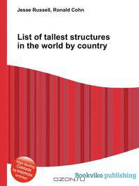 List of tallest structures in the world by country