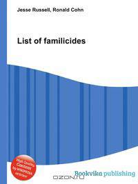 List of familicides