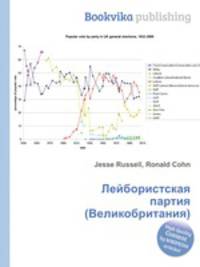 Лейбористская партия (Великобритания)