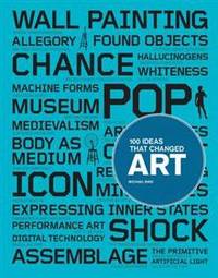 100 Ideas That Changed Art