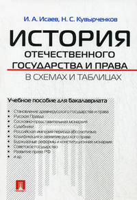 История отечественного государства и права в схемах и таблицах.Учебное пособие для бакалавриата.-М.:Проспект,2016.