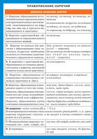 СМ. Правописание наречий. Наглядно-раздаточное пособие