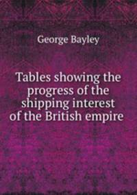 Tables showing the progress of the shipping interest of the British empire .