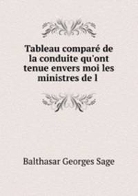 Tableau compare de la conduite qu