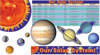 Scholastic Teacher's Friend. Our Solar System. Bulletin Board