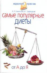 Самые популярные диеты. От А до Я.