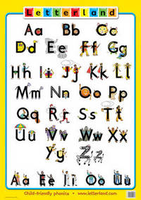 Class Alphabet Poster: Straight Letters