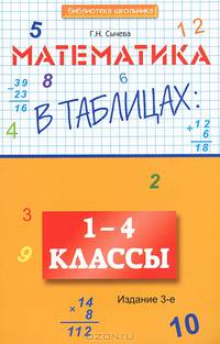 Математика в таблицах. 1-4 кл. 3-е изд., стер