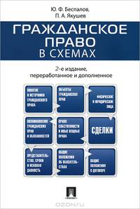 Гражданское право в схемах. Учебное пособие - 2 изд.