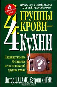 4 группы крови - 4 кухни