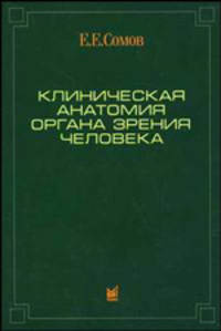 Клиническая анатомия органа зрения человека