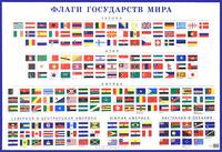 Флаги государств мира (члены ООН). Наглядное пособие