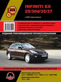 Infiniti EX 25 / 30d / 35 / 37 с 2007 года выпуска. Руководство по ремонту и эксплуатации, регулярные и периодические проверки, помощь в дороге и гараже, цветные электросхемы