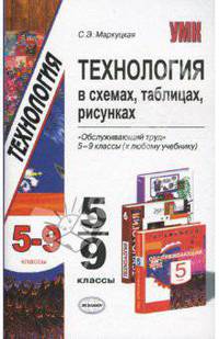 Технология в схемах, таблицах, рисунках. 5-9 классы. Обслуживающий труд