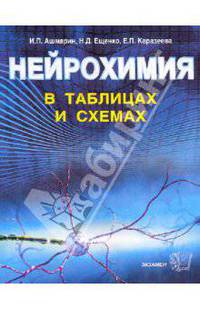 Нейрохимия в таблицах и схемах